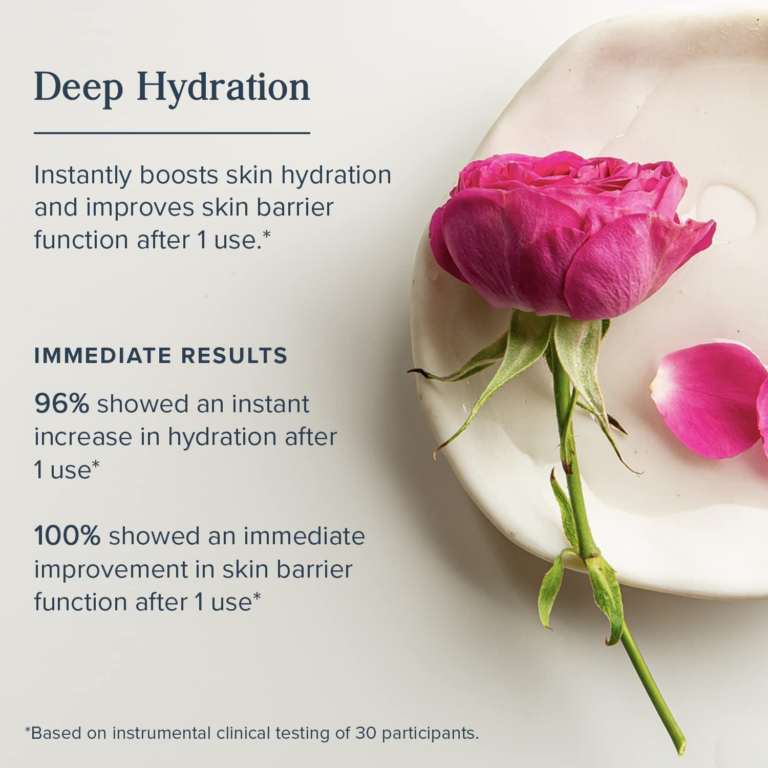 Rosewater Facial Toner with Hyaluronic Acid, Dry to Combination Skin Care, Hydrating Toner Refines Pores & Minimizes the Appearance of Fine Lines & Wrinkles, Alcohol Freeǂ, Vegan, 8Oz